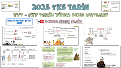 2025 SONER ARDIÇ TYT AYT TARİH NOTLARI Fotokopi GO - Tüm Sınavlarda Daha İleriye