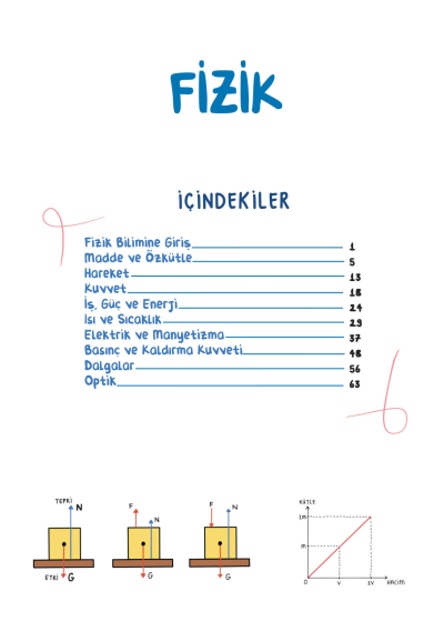 TYT Fizik Vip Notlar Vin Kampüs Fotokopi GO - Tüm Sınavlarda Daha İleriye