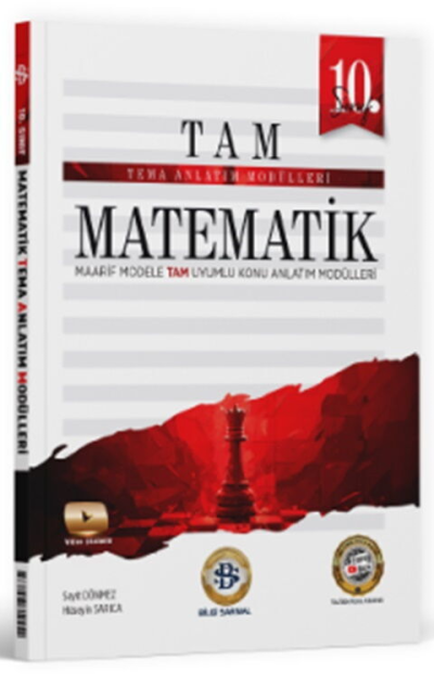 10. Sınıf Matematik Tema Konu Anlatım Modülleri Bilgi Sarmal