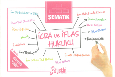 ŞEMATİK İCRA VE İFLAS HUKUKU Fotokopi GO - Tüm Sınavlarda Daha İleriye